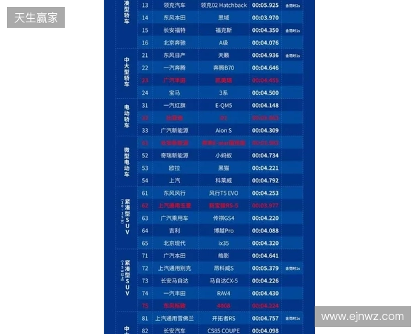 2026 ACLXCS2公开预选赛报名正式开启！三大区域同步开战